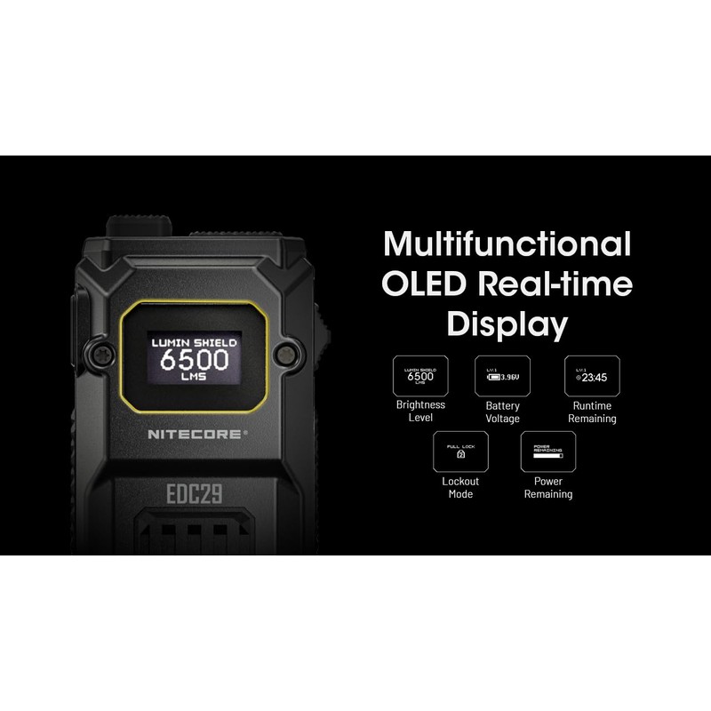 EdisonBright Nitecore EDC29 6500 Lumen USB Rechargeable Slim Body LED