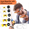 Magnifying Glass with Light Hands Free, Rechargeable Magnifying Glasses Headset