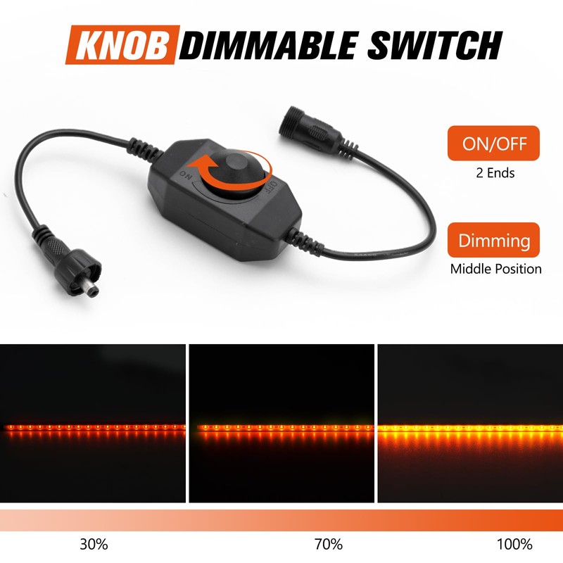 Kanruis 12V LED Interior Light Bar RV Trailer Interior Light