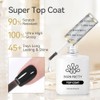 Born Pretty No Wipe Super Top Coat Gel U V