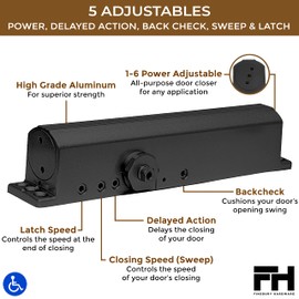 Finsbury Commercial Black Door Closer Automatic Heavy Duty High Traffic Adjustable ANSI/BHMA Grade 1 Standard, UL Listed ADA Compliant Hydraulic Backcheck Delayed Action Latch Speed 1-6 Power