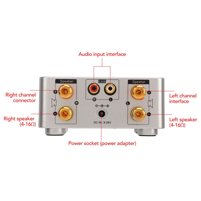 Bluetooth Amplifier Silver Mini Bluetooth 5.0 Digital Amplifier HiFi Stereo