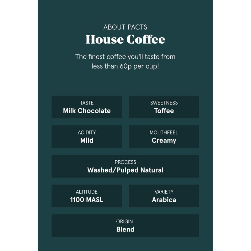 Pact Coffee Whole Coffee Beans - House Blend Dark Roast