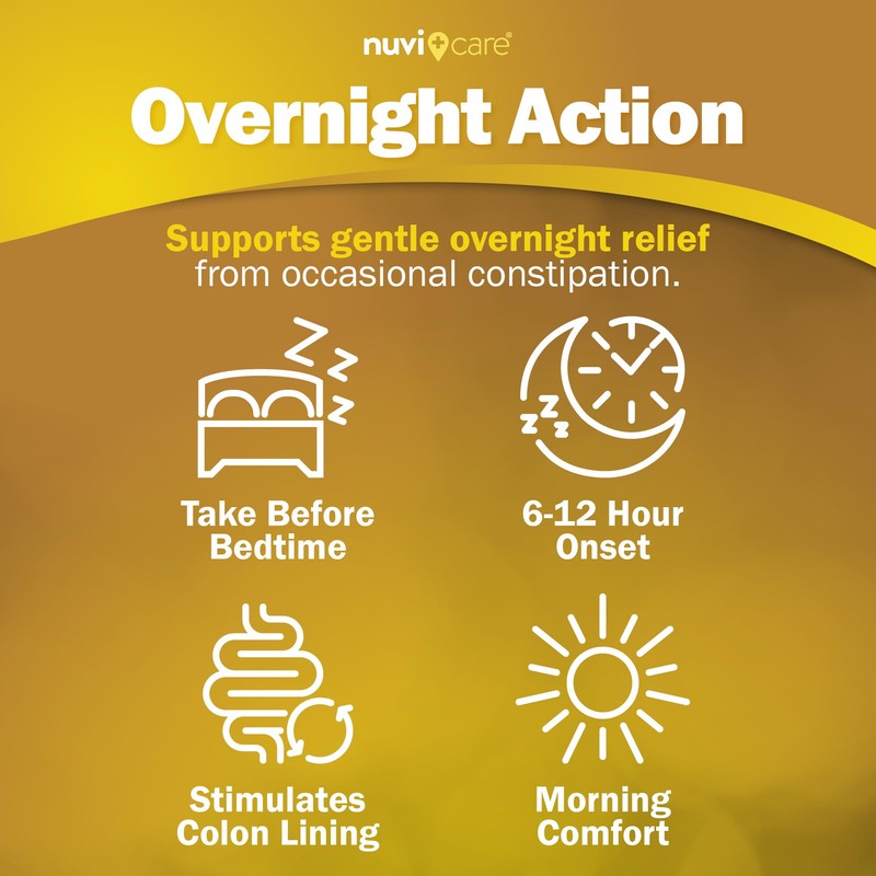 NUVICARE Senna Laxative Tablets 8.6 mg – Natural Senna Leaf