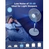 PELONIS 16" Oscillating Pedestal Stand Up Fan | Adjustable Height