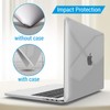 IBENZER Compatible with 2025 2024 M2 MacBook Pro 13 Inch