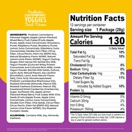 Nature's Garden Probiotic Yoggies Trail Mix Multipack, 24oz (Lemonberry 12x1oz + Mixed Berry 12x1oz) - Yogurt Covered Fruit & Nut Snack for Adults & Kids - High Fiber, Gluten-Free, No Artificial Flavors and Colors, Variety Pack