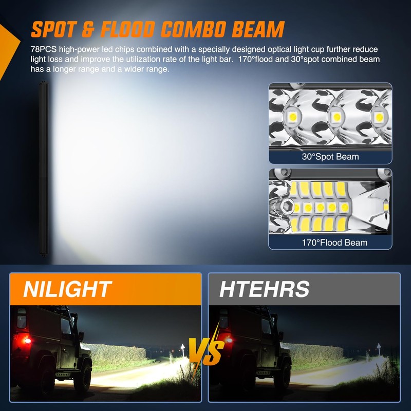 Nilight Slim LED Light Bar 31 Inch 78LED Single Row