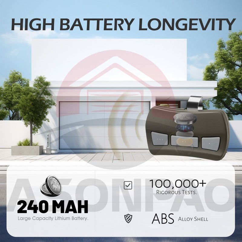 2X Genie Overhead Door Garage Door Opener Remote GITR-3 OCDTR-3,