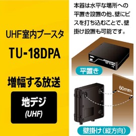 Sun Electronic Indoor Booster UHF Amplifier TU-18DPA