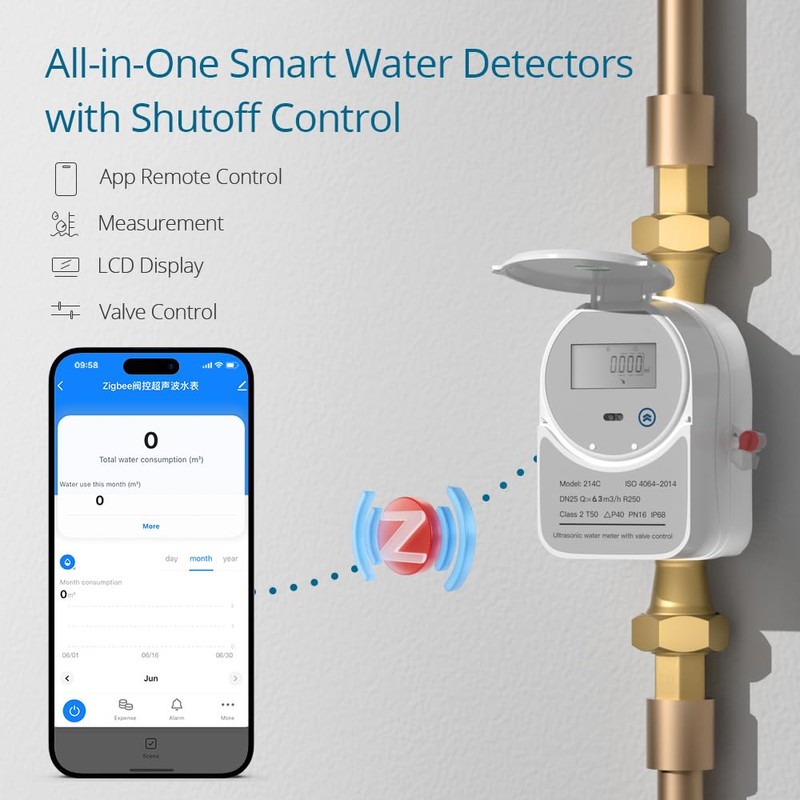 Zigbee Smart Water Meter with Shutoff Valve & LCD Display