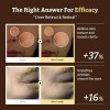 Kit Dr. Reju-all Advanced Skin Repair Arrugas, Manchas