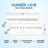 Dry Erase Number Line Whiteboard 4”x12”Double Sided White Board Featuring