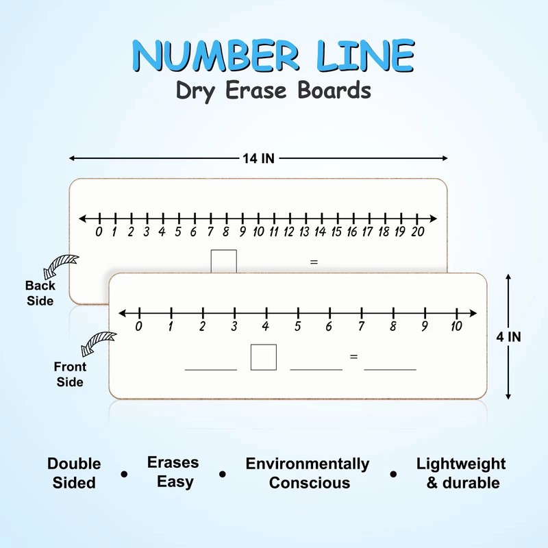 Dry Erase Number Line Whiteboard 4”x12”Double Sided White Board Featuring