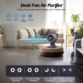 Desk Fan, Small Fan for Bedroom , Portable Fan with Air Purifier,Personal Fan with Four Different Emotions,Desk Fans Small Quiet,4 Speed Adjustment,Cooling Fan for Home, Office, Bedroom(5000mAh)