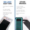 MA LASH Easy Fan CC 0.07 7-15mm Eyelash Extension Supplies