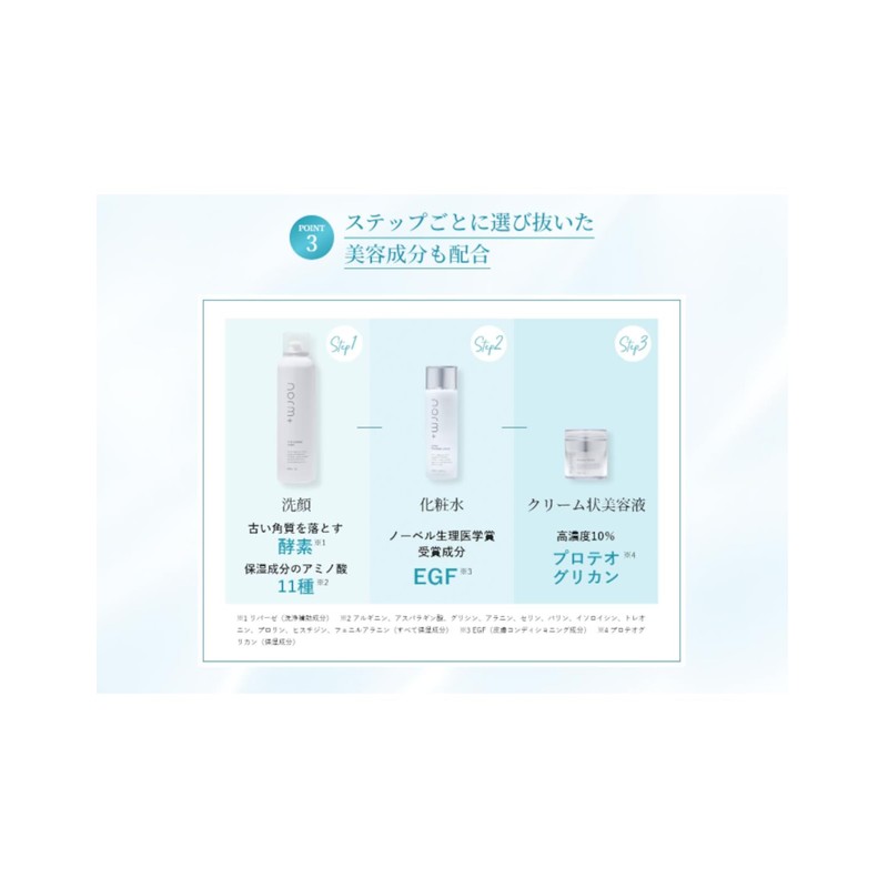 norm+ Lotion, Moisturizing, Hypoallergenic, Gentle EGF Lipigure Hyaluronic Acid, Humanized