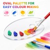 12 Pcs Kids Paint Brushes Set, Childrens Paintbrushes for Art,