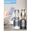 GOUYESHO New Replacement Remote Control for Dyson Pure Hot+Cool Fan
