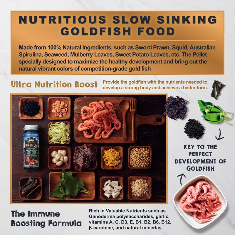 Ultra Fresh Sinking Goldfish Food, Color Enhancing, Balanced Diet, All
