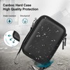 Canboc Carrying Case for Memoking/Ponek/Phomemo/Omezizy/Memoqueen T02 Mini Printer Sticker Printer,
