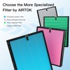 Airtok AP2301 Genuine Air Purifier Activated Carbon Filter, High-efficiency HEPA