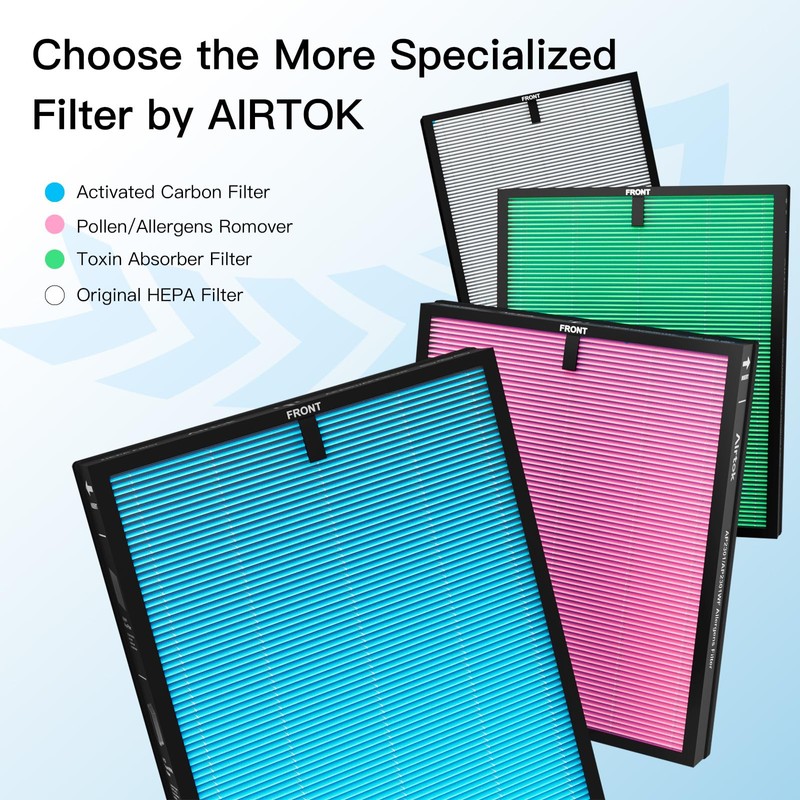 Airtok AP2301 Genuine Air Purifier Activated Carbon Filter, High-efficiency HEPA