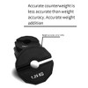 Comphic Gym Micro Plates Dumbbell Fractional Weight Plate Rubber Fractional