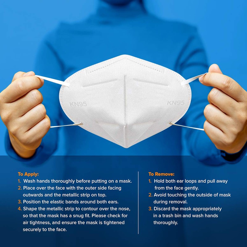 RightCare KN95 Protective Face Mask (Non-Medical) with Ear Loops and