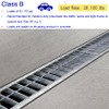 MOSINSBO Galvanized Steel Drain Grate 20x12 in for NDS 12"