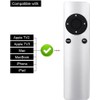 Tavice Replacement Infrared Remote Control Compatible for Apple TV1 TV2