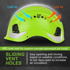 GREEN DEVIL Safety Helmet Construction Hard Hat ANSI Z89.1 Cascos De Construccion Vented ABS Work Hardhat for Men Women