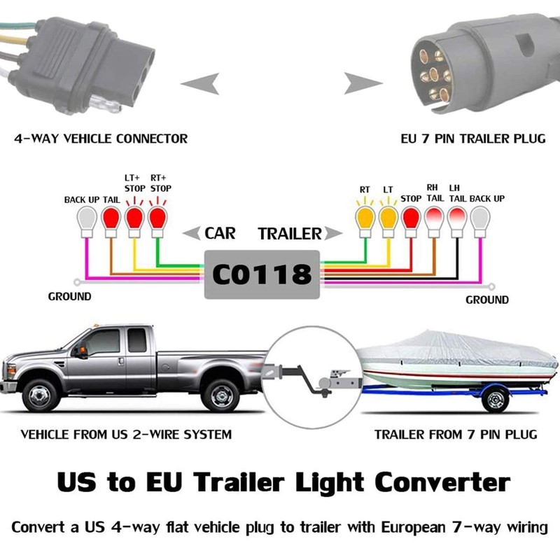 US to EU Trailer Light Converter, 4 Way Flat Connector