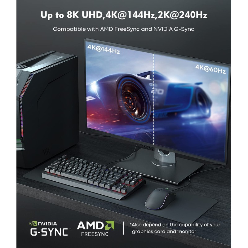 6FT DisplayPort to HDMI 8K Cable [8K@60Hz,4K@120Hz,2K@144Hz] Uni-Directional DP Source