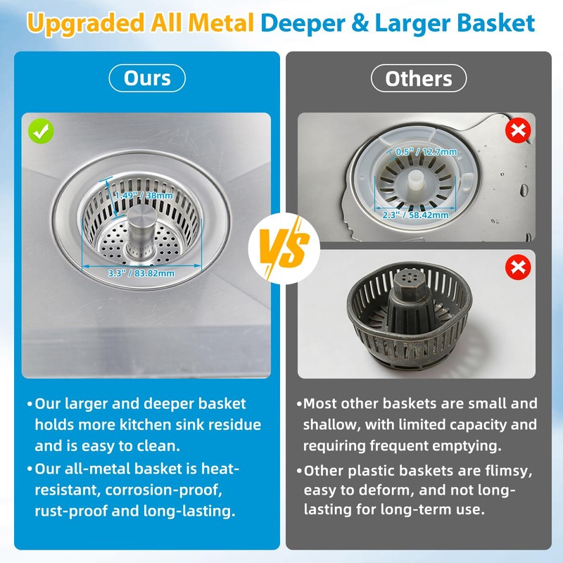 Hibbent Upgraded 3 In 1 Kitchen Sink Drain Strainer and
