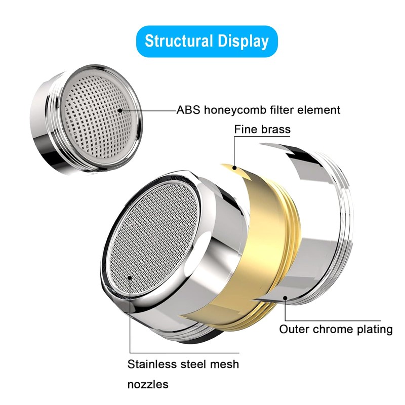 AstraGlam 8 Piece Tap Strainer Set, Aerator M22, Aerators for