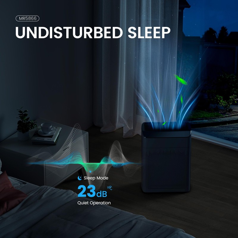 Air Purifiers for Smoke Large Room, Cover Up to 1690