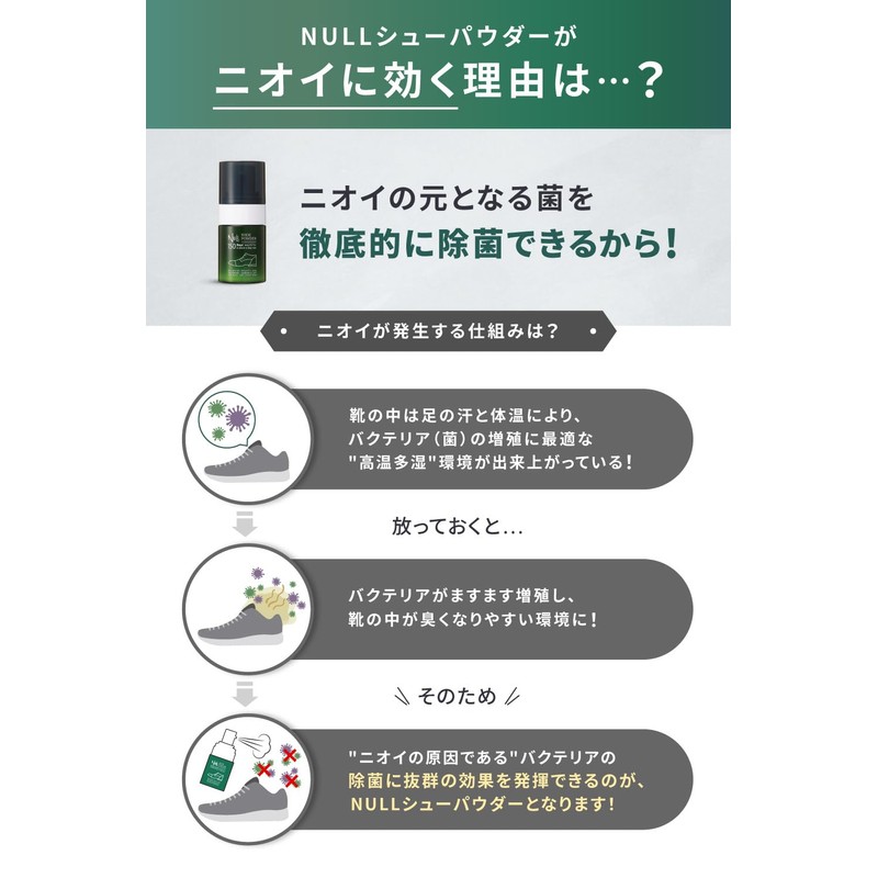 NULL Shoe Powder + Body Soap Set 17g + 400ml