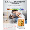 ThermoPro TP359 Bluetooth Hygrometer Thermometer, 260FT Wireless Remote Temperature and