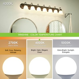 winshine 12 Pack LED Globe Bulb, 4000K Natural Daylight Bathroom Light Bulbs, 60W Equivalent E26 Base, G25 Vanity Light Bulb for Bathroom Makeup Mirror, Bedroom Lights CRI85+, 500LM, Non-dimmable