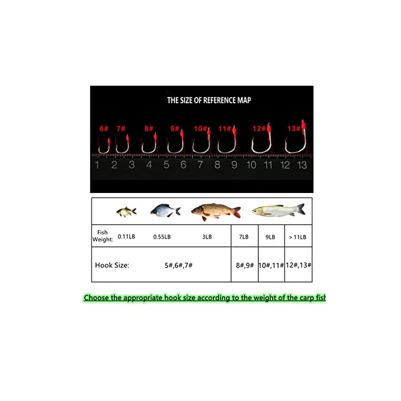 Carp Fishing Baits Hook Lure Trap Hooks with Spring Feeder