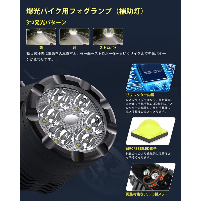 Catland Motorcycle LED Fog Lamp, Headlight, Auxiliary Light, Work Light,