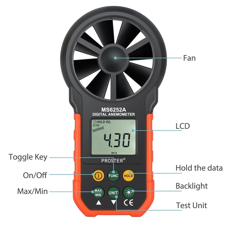 Proster Handheld Digital Anemometer - Portable Wind Speed Meter CFM