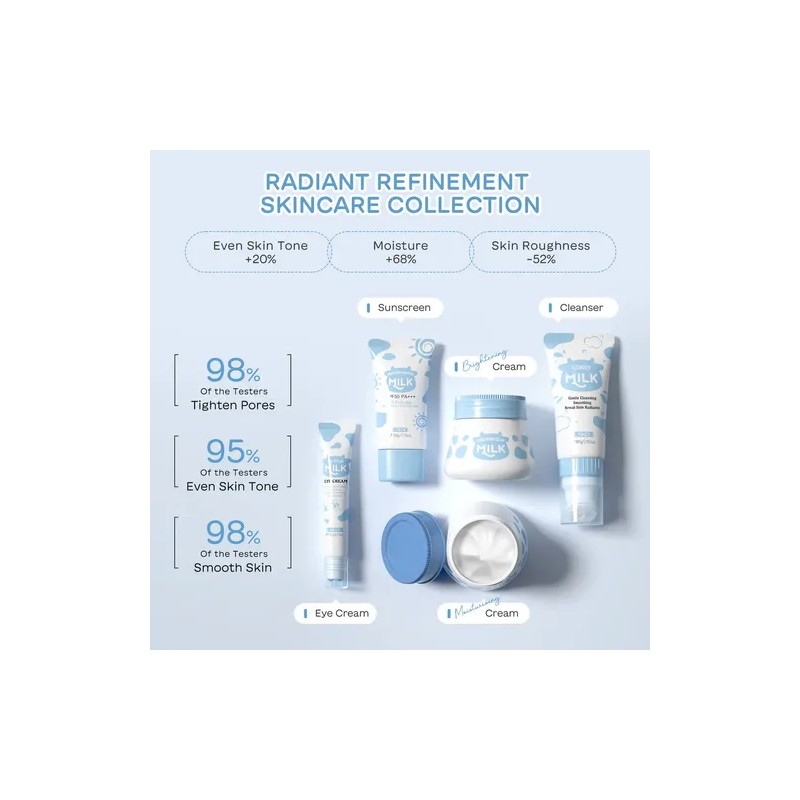 Set De Cuidado Facial Leche 5pcs Laikou Piel Suave