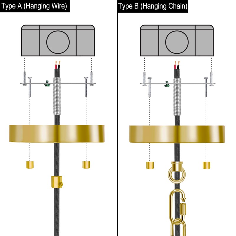 MAYOMAJO 6 Inches Light Canopy Kit with Heavy Duty Replacement