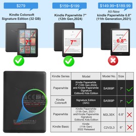 CoBak Clear Case for All-New 7" E-Readers - Lightweight, Scratch-Proof Silicone Back Cover