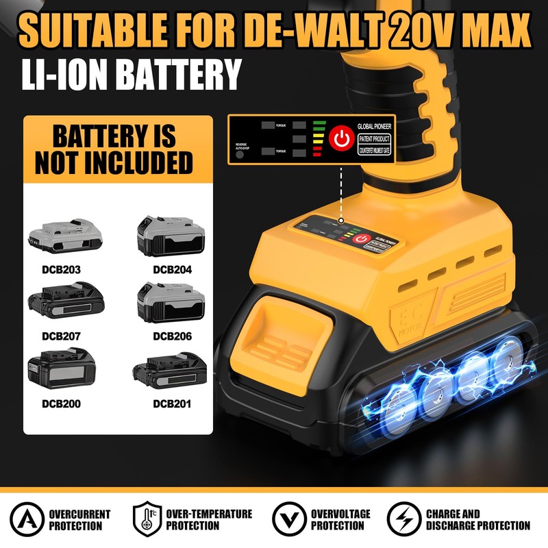 Cordless Sheet Metal Cutter Brushless for De-walt 20v Max Battery(Tool