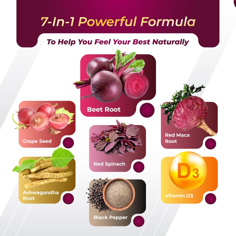GriMed Beet Root with Grape Seed Extract, Maca Root, Red