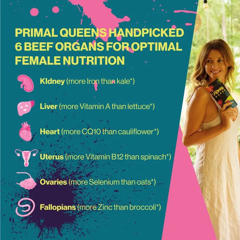 Beef Organ Superfood Supplement – 30-Day Refill for Nutrient-Rich Support