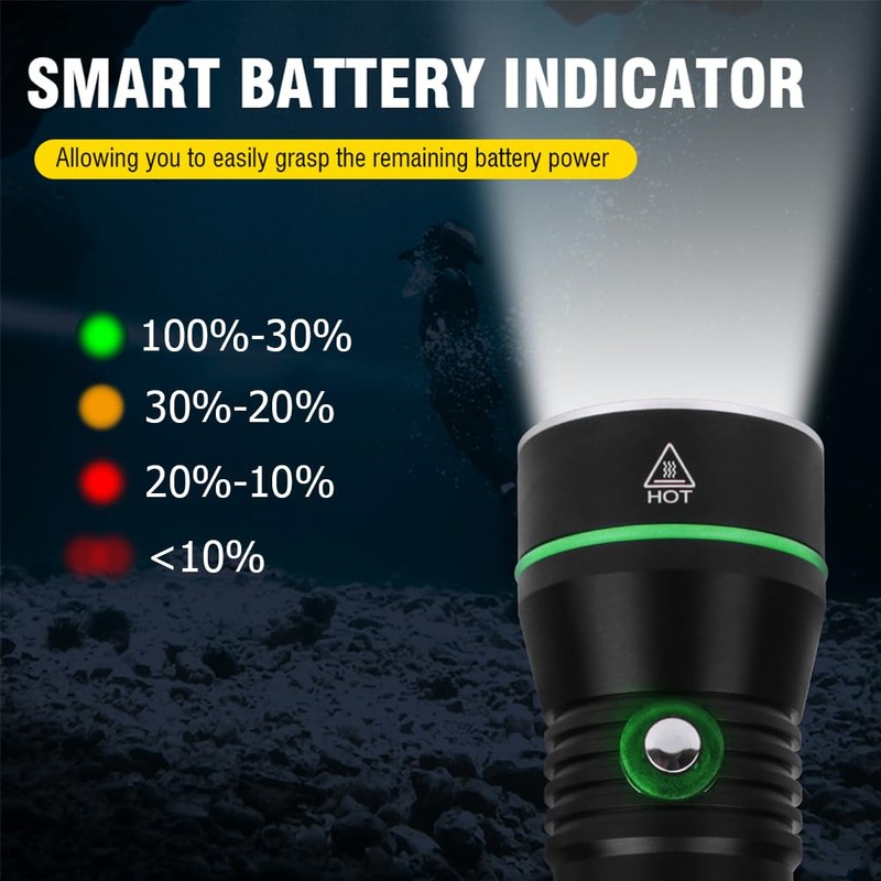 BORUIT S3 Dive Light Scuba Diving Flashlight, Super Bright 1500